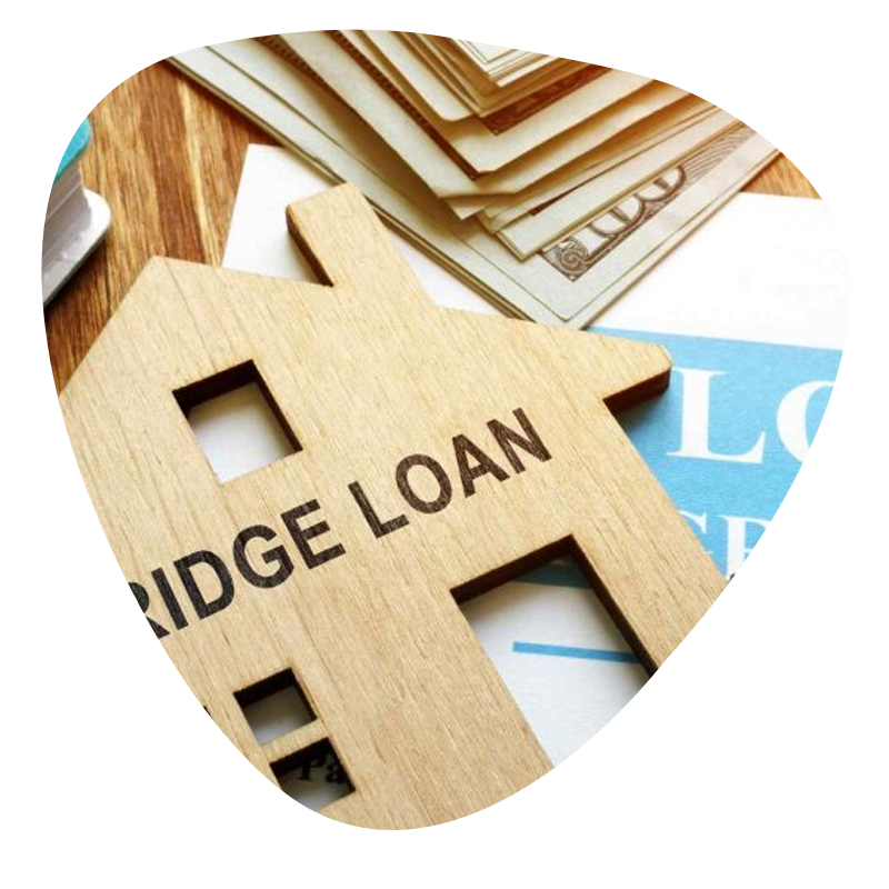 termloan and project finance